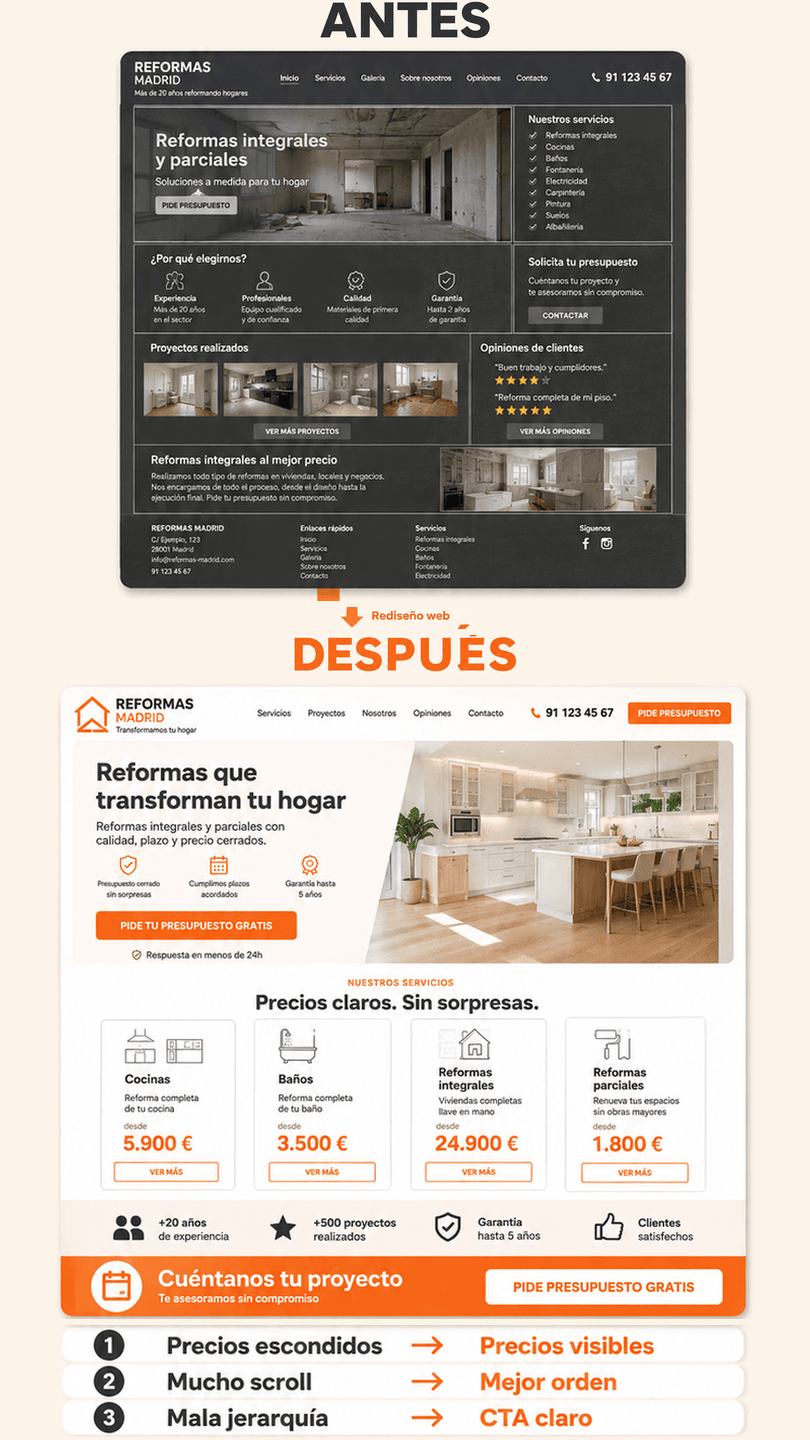 Comparativa antes y después del rediseño de una web de reformas, con los precios visibles en la versión nueva